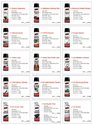 500ml Tinplate Car Dashboard Cleaner Spray 3-Year Shelf Life